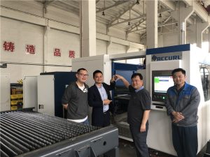 service post-vânzare